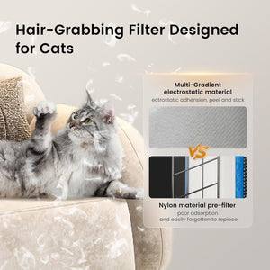 Wisesky W-Cat Air Purifier