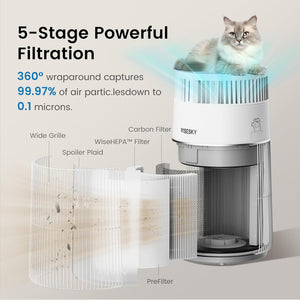 Wisesky W-Cat Air Purifier